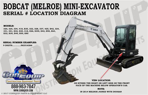 bobcat mini-excavator sn 232513967|Parts Catalogs .